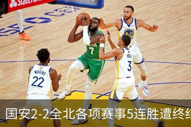 国安2-2全北各项赛事5连胜遭终结，杜齐亚克、王刚破门